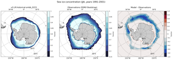 JJA Climatology Map of Southern-Hemisphere Sea-Ice Concentration. <br> Observations: SSM/I Bootstrap
