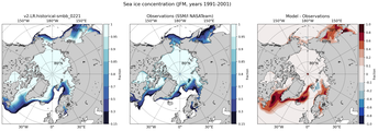JFM Climatology Map of Northern-Hemisphere Sea-Ice Concentration. <br> Observations: SSM/I NASATeam
