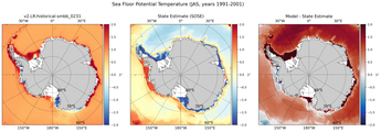 JAS Potential Temperature