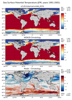 JFM Potential Temperature