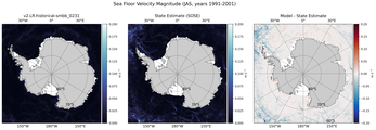 JAS Velocity Magnitude