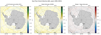 JAS Zonal Velocity