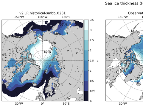 Arctic Extended Northern-Hemisphere Sea-Ice Thickness