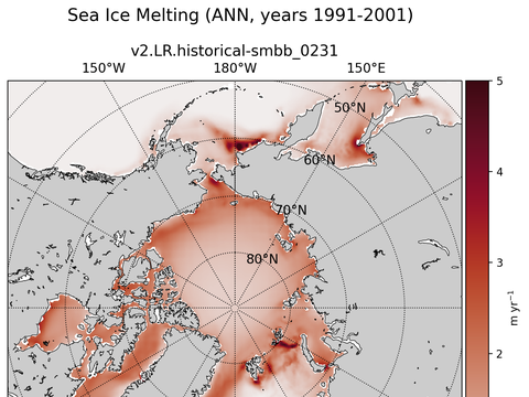 Arctic Extended Northern-Hemisphere Sea Ice Melting