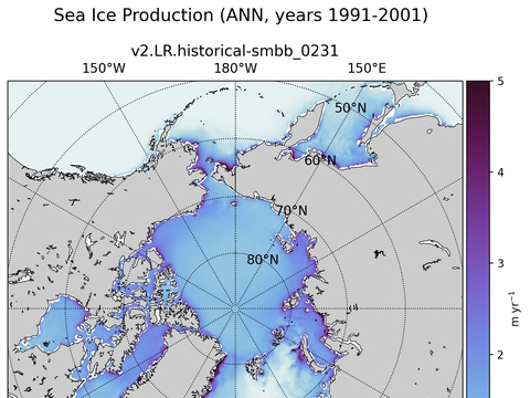 Arctic Extended Northern-Hemisphere Sea Ice Production