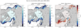 JFM Climatology Map of Northern-Hemisphere Sea-Ice Concentration. <br> Observations: SSM/I Bootstrap