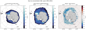 DJF Climatology Map of Southern-Hemisphere Sea-Ice Concentration. <br> Observations: SSM/I Bootstrap
