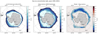 JJA Climatology Map of Southern-Hemisphere Sea-Ice Concentration. <br> Observations: SSM/I Bootstrap
