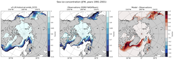 JFM Climatology Map of Northern-Hemisphere Sea-Ice Concentration. <br> Observations: SSM/I NASATeam