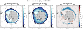 JJA Climatology Map of Southern-Hemisphere Sea-Ice Concentration. <br> Observations: SSM/I NASATeam