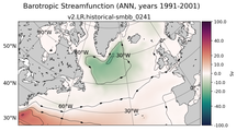 ANN Barotropic Streamfunction