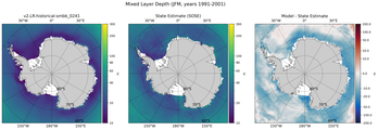JFM Mixed Layer Depth
