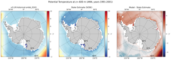 ANN Potential Temperature