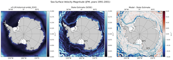 JFM Velocity Magnitude
