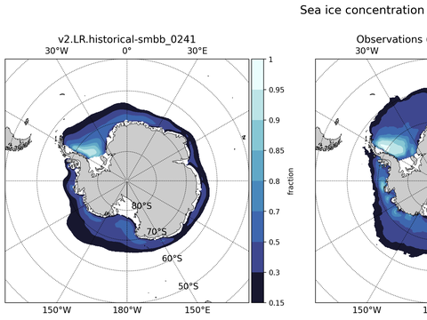 Antarctic Extended Southern-Hemisphere Sea-Ice Concentration