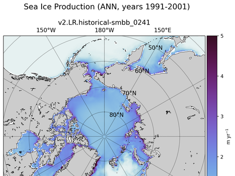 Arctic Extended Northern-Hemisphere Sea Ice Production