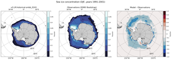 DJF Climatology Map of Southern-Hemisphere Sea-Ice Concentration. <br> Observations: SSM/I Bootstrap