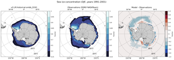 DJF Climatology Map of Southern-Hemisphere Sea-Ice Concentration. <br> Observations: SSM/I NASATeam