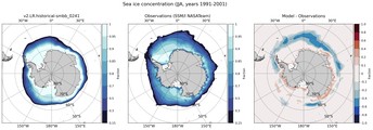 JJA Climatology Map of Southern-Hemisphere Sea-Ice Concentration. <br> Observations: SSM/I NASATeam