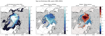 ON Climatology Map of Northern-Hemisphere Sea-Ice Thickness.