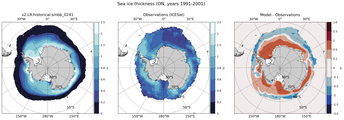 ON Climatology Map of Southern-Hemisphere Sea-Ice Thickness.