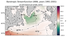 ANN Barotropic Streamfunction