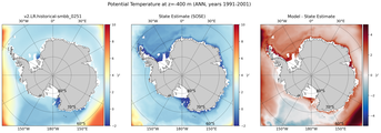 ANN Potential Temperature
