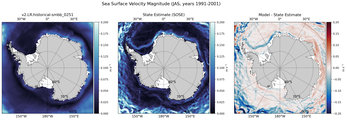 JAS Velocity Magnitude