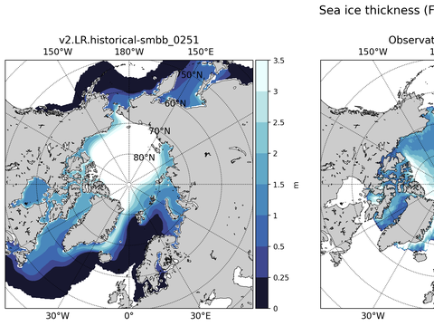 Arctic Extended Northern-Hemisphere Sea-Ice Thickness