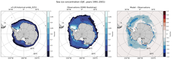 DJF Climatology Map of Southern-Hemisphere Sea-Ice Concentration. <br> Observations: SSM/I Bootstrap