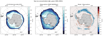 JJA Climatology Map of Southern-Hemisphere Sea-Ice Concentration. <br> Observations: SSM/I NASATeam