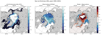 ON Climatology Map of Northern-Hemisphere Sea-Ice Thickness.
