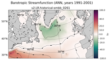 ANN Barotropic Streamfunction