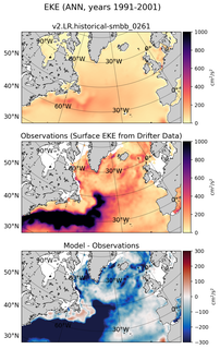 ANN Mean Surface Eddy Kinetic Energy
