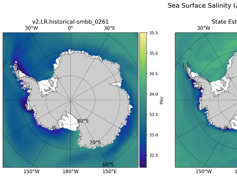 Antarctic Salinity