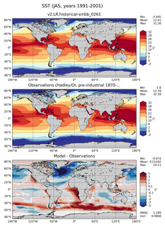 JAS Mean Sea Surface Temperature