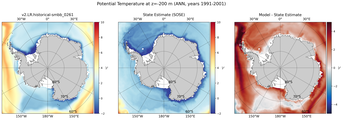 ANN Potential Temperature