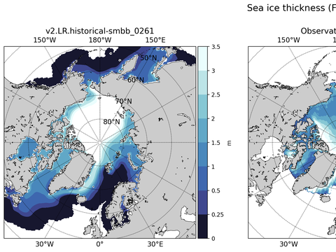 Arctic Extended Northern-Hemisphere Sea-Ice Thickness