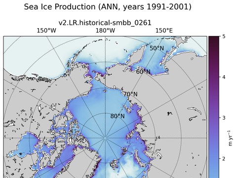 Arctic Extended Northern-Hemisphere Sea Ice Production