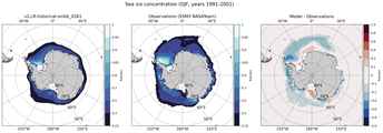 DJF Climatology Map of Southern-Hemisphere Sea-Ice Concentration. <br> Observations: SSM/I NASATeam