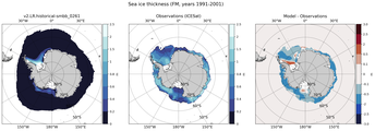 FM Climatology Map of Southern-Hemisphere Sea-Ice Thickness.