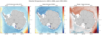 ANN Potential Temperature