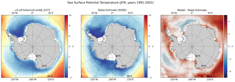 JFM Potential Temperature