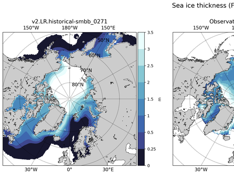 Arctic Extended Northern-Hemisphere Sea-Ice Thickness