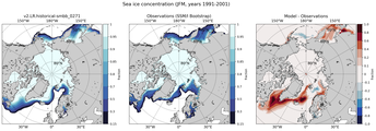 JFM Climatology Map of Northern-Hemisphere Sea-Ice Concentration. <br> Observations: SSM/I Bootstrap