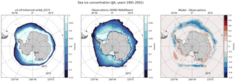 JJA Climatology Map of Southern-Hemisphere Sea-Ice Concentration. <br> Observations: SSM/I NASATeam