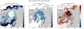 FM Climatology Map of Northern-Hemisphere Sea-Ice Thickness.