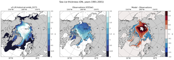 ON Climatology Map of Northern-Hemisphere Sea-Ice Thickness.