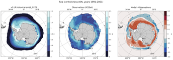 ON Climatology Map of Southern-Hemisphere Sea-Ice Thickness.