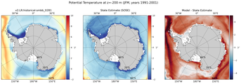 JFM Potential Temperature
